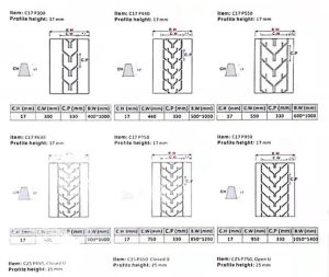 Drawing of the pattern