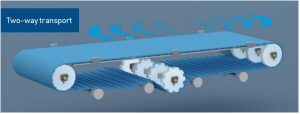 UYANG BELTING K50 Conveyor Structure